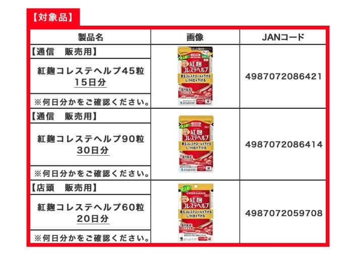 小林制药日本公司官网宣布召回的相关产品截图